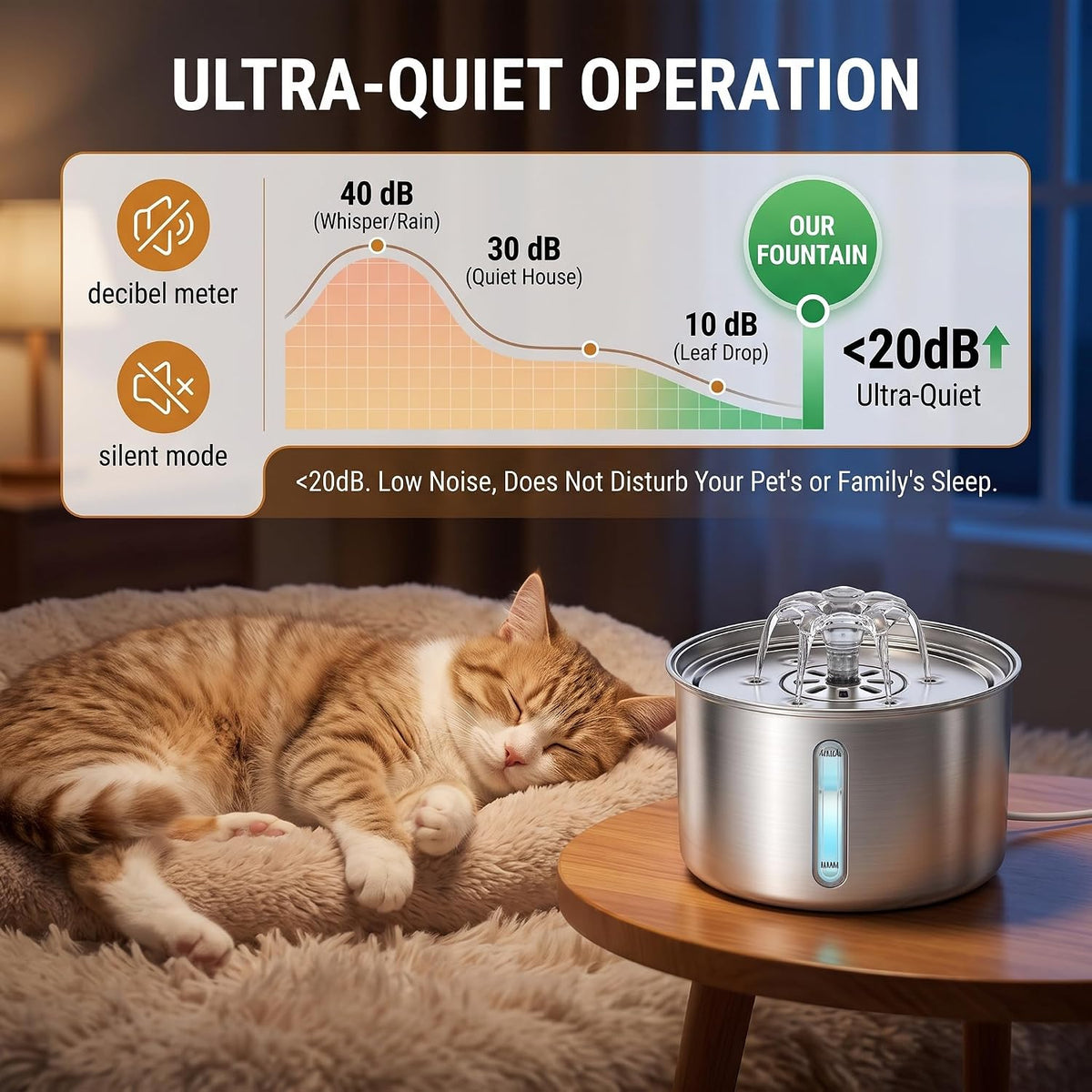 3L Cat Water Fountain, Stainless Steel Automatic Pet Water Fountain