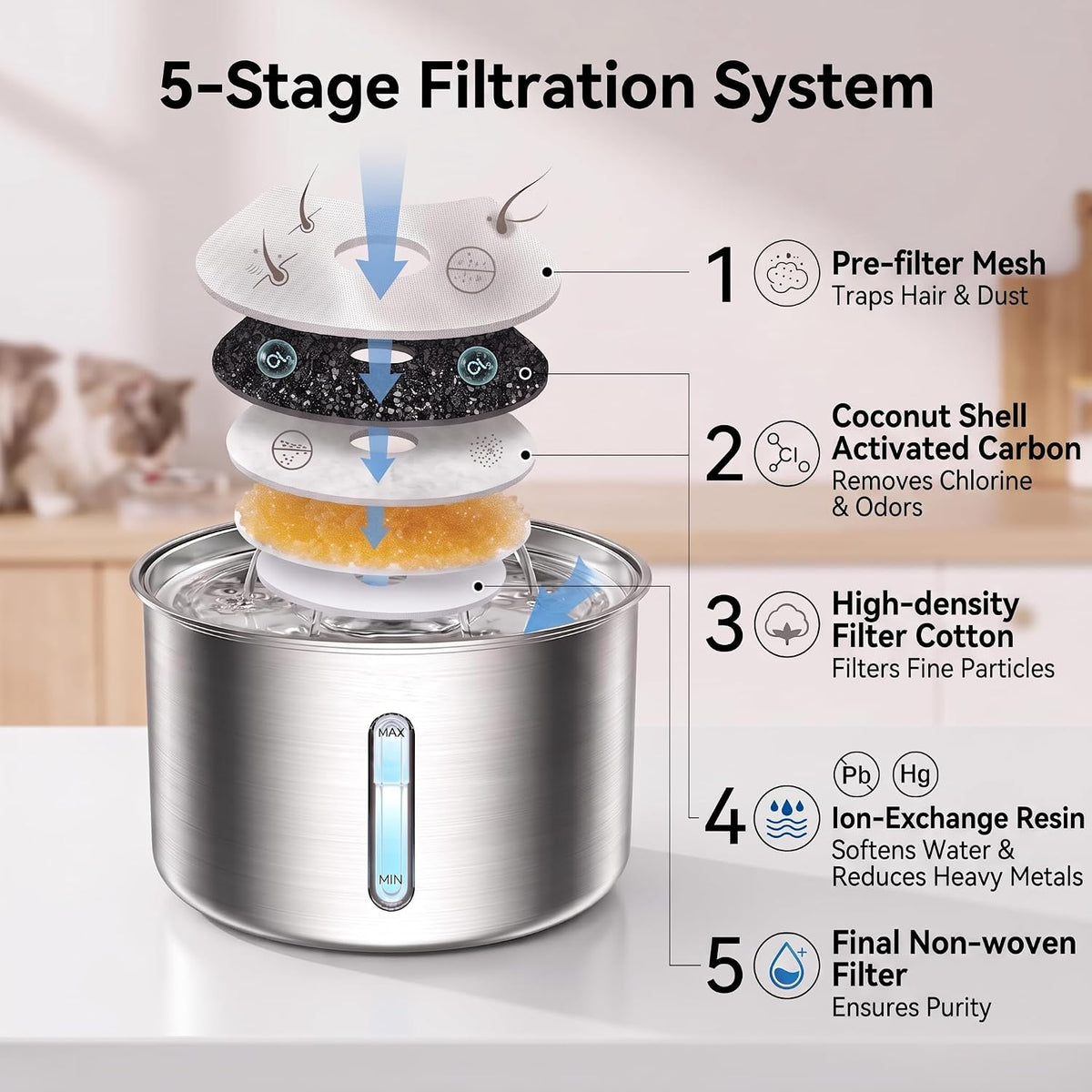 3L Cat Water Fountain, Stainless Steel Automatic Pet Water Fountain